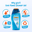 Fiama Men Body Wash Shower Gel Cool Burst 250 ml image