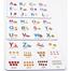 Funskool Memory Alphabets And Numbers image