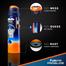 Gillette Fusion ProGlide Sensitive 2 in 1 Shave Gel - 196 gm (Fusion Gel Cooling 195g) image