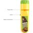 HahaGo Torch Projector Projection Lighting Story Torches Light Toy Slide Lamp Educational Learning Bedtime Night Light for Children Animal image