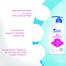 Head And Shoulders 2 - in - 1 Cool Menthol Anti Dandruff Shampoo Conditioner for Women And Men, 650 ML image