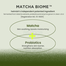 Heimish Matcha Biome Amino Acne Cleansing Foam 30ml image