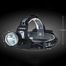 High Power Headlamp Hunting Headlight Camping Head Torch Light Led Head Lamp image