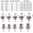 High Quality Full Metal Cup Spinning Casting Fishing Reel Serise - 4000 image