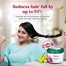 Himalaya Anti-Hair Fall Cream, Reduces Hair Fall and Improves Hair Conditioning, Non Sticky Oil Replacement Hair Cream with Bhringraja and Amla for Women and Men - 100 ml image