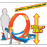 Hot Wheels GTV14 Massive Loop Mayhem image
