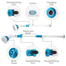 Hurricane Spin Scrubber Rechargeable Cordless Cleaning Brush image
