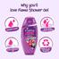 Fiama Blackcurrant And Bearberry Shower Gel- 250 Ml image