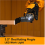 INGCO CMLI2022 Cordless Multi-tool image