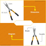 INGCO HHS62011 Hedge Shear image