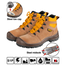 INGCO SSH02S1P Safety Boots image