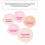 International Thailand Product Facial Powder Perfect Radiance BB Used For Female - 50 Gm image