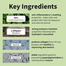 Iunik Centella Calming Daily Sunscreen 15ml image