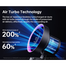 JisuLife Table Fan Pro3 – 3-in-1 Turbo Desk Fan image
