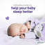 Johnson's Bedtime Baby Powder 200 gm image