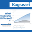 Kayseari Liposomal Magnesium L-Threonate 2000mg 60 Capsules image