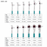 Keep Smiling Paint Brush Set Nylon Hair Artist Paint Brushes Wooden Handle Paintbrush - 12 pcs image