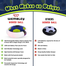 Kids Electric Floating Air Indoor Football Toy For Kids image
