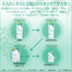Kracie Hadabisei Acne Care Lotion 200ml image