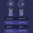 LED Fan Digital Display- A18 image