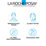 La Roche Posay Effaclar Purifying Foaming Gel 200ml image