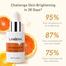 Lanbena Vitamin C Skincare Set - 5pcs (combo) image