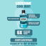 Listerine Cool Mint Mouthwash 250 ml image