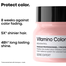 Loreal Professionel Serie Expert Resveratrol Vitamino Color Hair Mask 250ml image