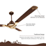 Luminous Jaipur Mahal 52 Inch (Tan Brown) image