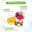 Mamaearth Beetroot Tinted 100Percent Natural Lip Balm 2 gm -327340274 image