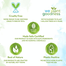 Mamaearth Green Tea Oil Free Face Moisturizer 80 gm -279905239 image