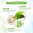 Mamaearth Green Tea Oil Free Face Moisturizer 80 gm -279905239 image