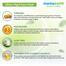 Mamaearth Ubtan Night Face Mask with Turmeric and Niacinamide for Glowing Skin - 100g image