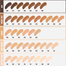 Maybelline Fit me Foundation - Buff Beige 130 image