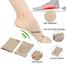 Metatarsal Compression Arch Support Sleeve Foot Care image