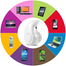 Mini Bluetooth Wireless Headphone - White image