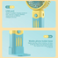 Mini Handheld Fan 3 Speed Portable Office Fan USB Rechargeable With Phone Holder image