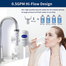 Mini Water Filter, Water Purifier Filter, Washable Water Purifier image