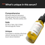 Minimalist AHA PHA BHA 32 Percent 30ml image