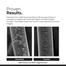 Minimalist Maleic Bond Repair Complex - 50ml image