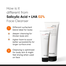 Minimalist Salicylic Acid Plus LHA 02 Percent Body Wash 200 ml image