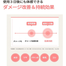 Mise En Scene Perfect Serum Styling 80 ml image
