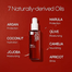 Mise En Scene Perfect Serum Super Rich-80ml image