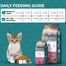 Mystic Low Grain Kitten Chicken Dry Cat Food 1.5 kg image
