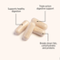 NOW Digest Ultimate 60 Veg Capsules image