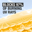 Neutrogena Ultra Sheer Dry Touch Sunscreen SPF70 (88 ml) image