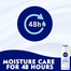 Nivea Express Hydration Body Lotion 250ml image