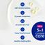 Nivea Intensive Moisture Body Milk 200 ml image