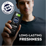 Nivea Men Deep Clean Shower Gel 250 ml image