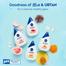 Nivea Milk Delights Face Wash Honey 100ml image